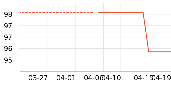 ����/������ʷ�۸�