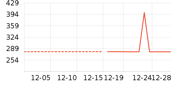 ����/�綯�ϰ���ʷ�۸�