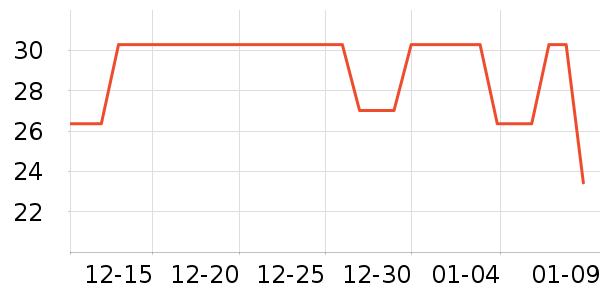 ��������ʿ�ڿ���ʷ�۸�