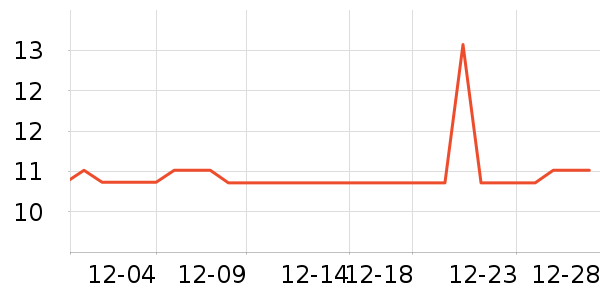 ��ɽ���ϱ��ɻ���ʷ�۸�