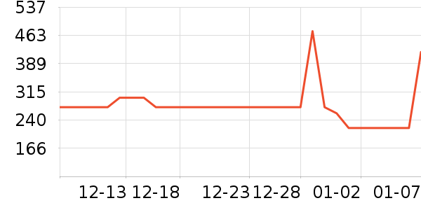 ־�������ʷ�۸�