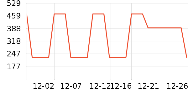 ���ն�ͯ�������ʷ�۸�