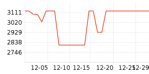 ��̫���̻���ʷ�۸�