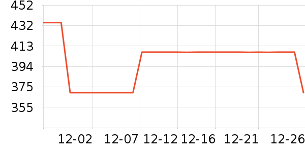 Ħ��Ůʽ������ʷ�۸�