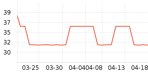 �����鼮��ʷ�۸�