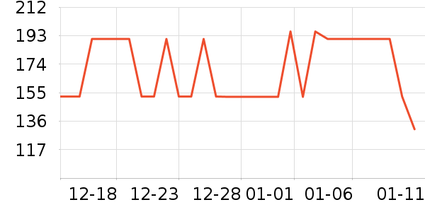 �ҵ�·Ӥ��Ӫ����ʷ�۸�