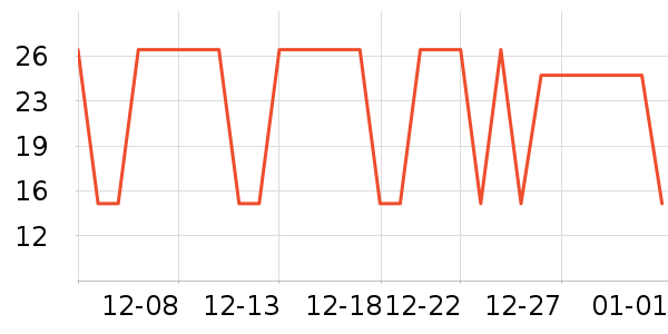 �Ѱ���������/Ͱ��ʷ�۸�