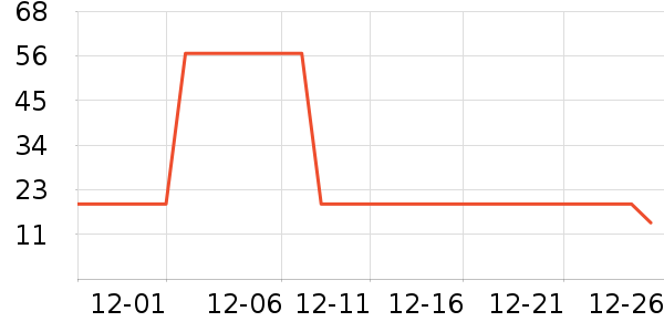 ������������Ҿ���Ʒ��ʷ�۸�