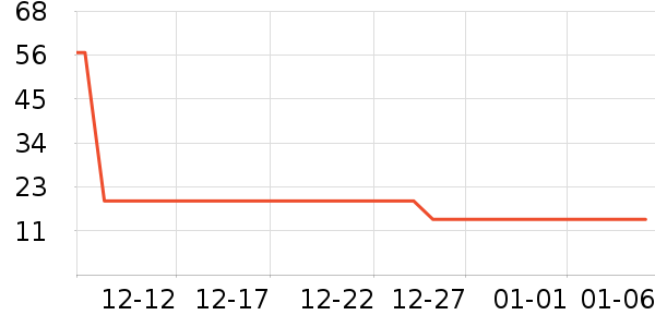 ������������Ҿ���Ʒ��ʷ�۸�