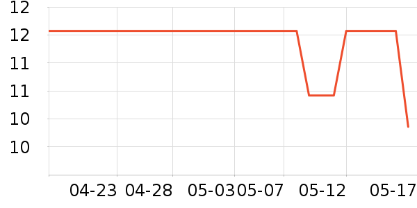 ������ֽ/�ֹ�DIY��ʷ�۸�