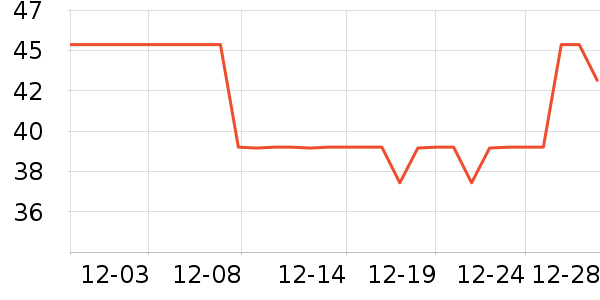 ������ʷ�۸�