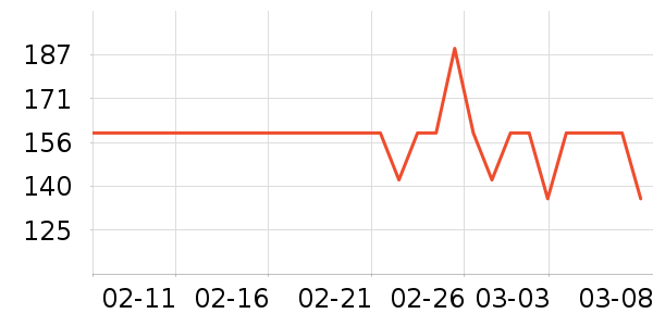 �ز��˶�Ь��ʷ�۸�