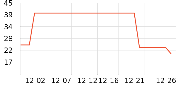 ÷������/������ʷ�۸�