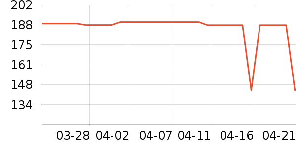 ������ʳ������ʷ�۸�