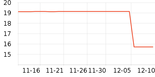 �վ���������ʷ�۸�