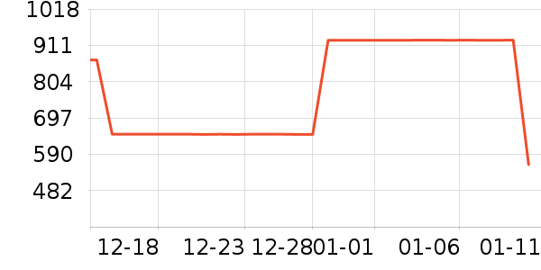 �˶�Ь��ʷ�۸�