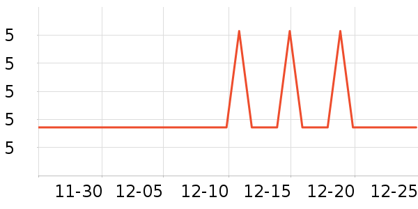 ������������ױ������ʷ�۸�