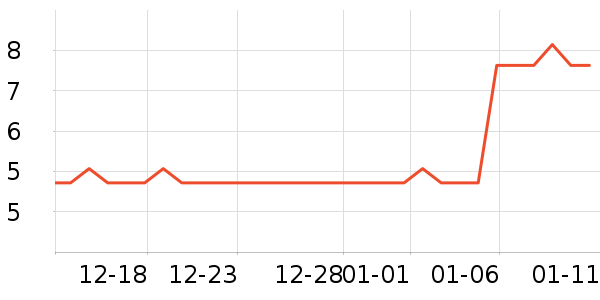 ������������ױ������ʷ�۸�