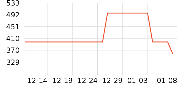 Hape����ģ����ʷ�۸�