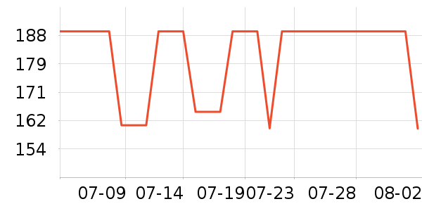 ����Ӿ����ʷ�۸�