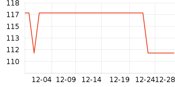 ������ʪ��ʷ�۸�