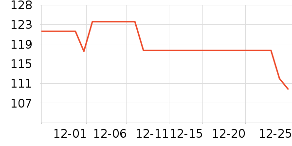 ������ʪ��ʷ�۸�