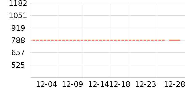 ���η�����ʷ�۸�