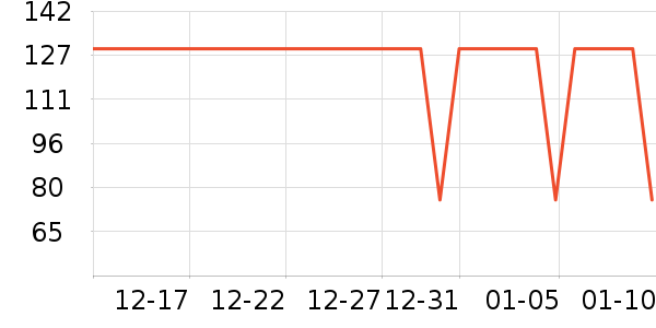 ����������ͯ������ʷ�۸�