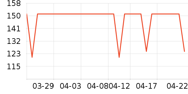 ����������ͯ������ʷ�۸�