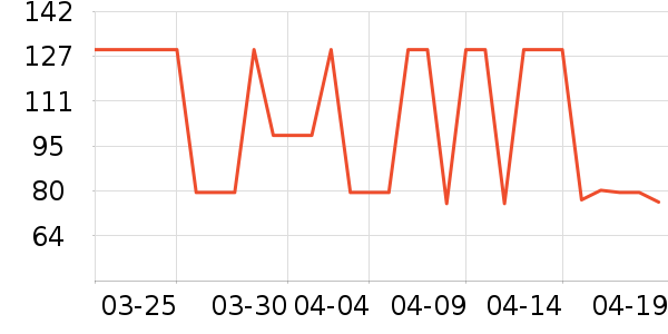 ���������/������ʷ�۸�