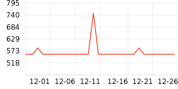 ���ʵ����/�忾����ʷ�۸�