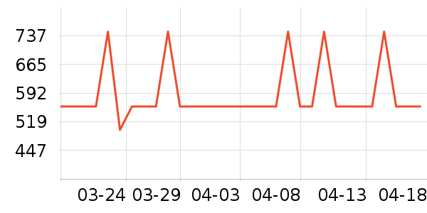 ���ʵ����/�忾����ʷ�۸�