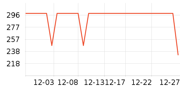 ����������ͯ�޷���ʷ�۸�