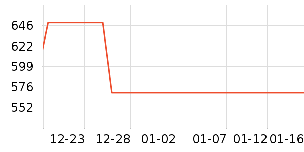 �ǵ��˶�Ь��ʷ�۸�