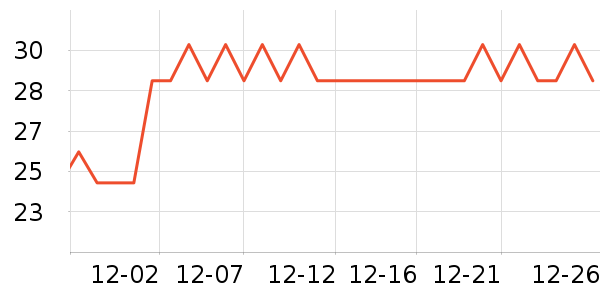 �ղ�������С������ʷ�۸�