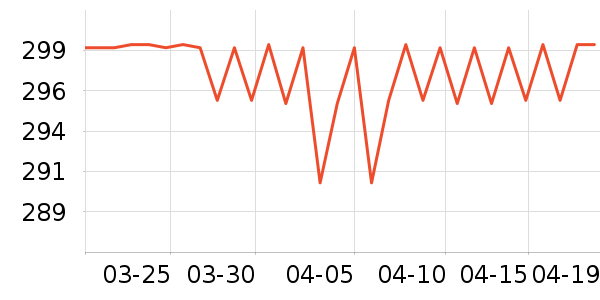 Seibertron�˶�������ʷ�۸�