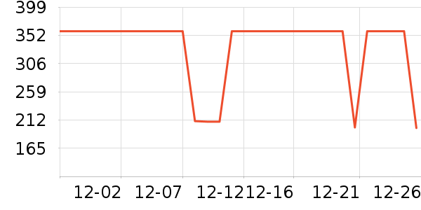 �����˶�Ь��ʷ�۸�