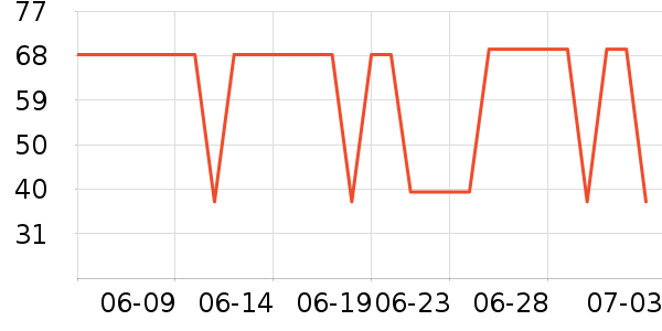 ��������ñ��/Χ��/����/����/����/������ʷ�۸�