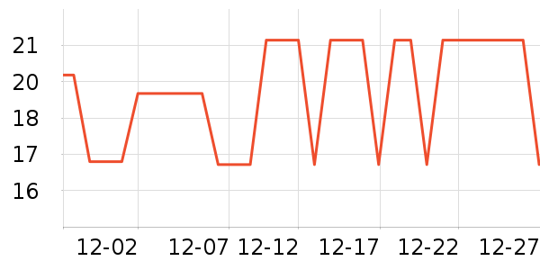 ���˿�������/Ͱ��ʷ�۸�