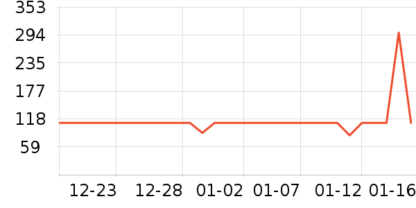 ����˹�����п���ʷ�۸�