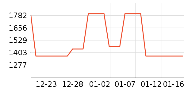 ̫������ʷ�۸�