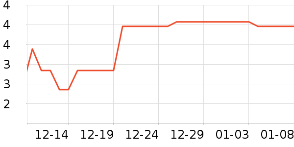 ������ױ������ʷ�۸�