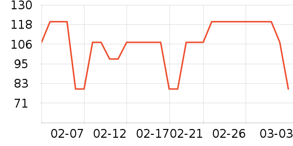 ����԰ʳ������ʷ�۸�