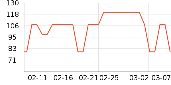 ����԰ʳ������ʷ�۸�