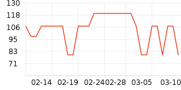 ����԰ʳ������ʷ�۸�