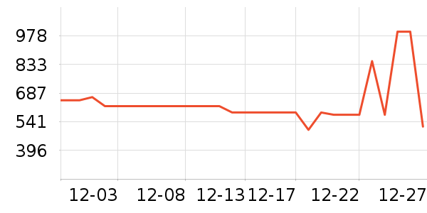 ����ȡů����ʷ�۸�