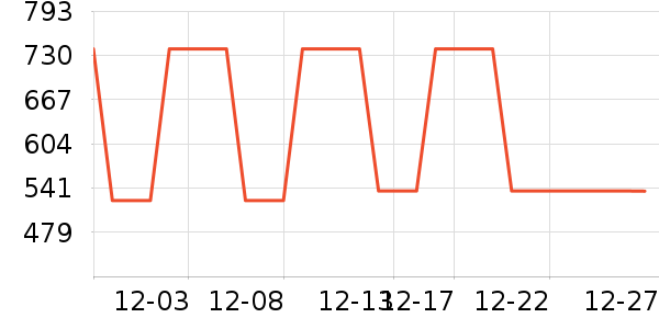 ���ϴ�˹�˶�Ь��ʷ�۸�