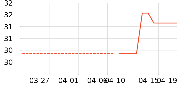 �������ԡ¶��ʷ�۸�