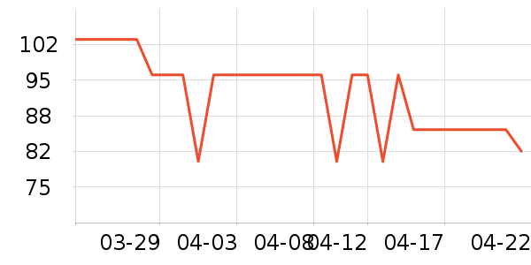 ����������ͯ������ʷ�۸�