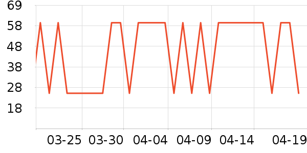 ��¹���߹���ʷ�۸�